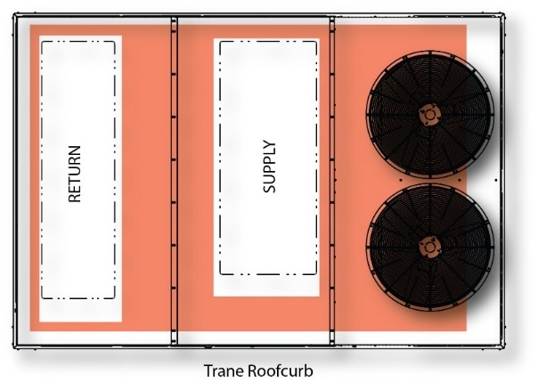 Sun Choice placed of a Trane Voyager 2 roof curb