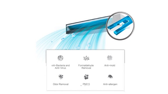 Ion Pure Kit by York