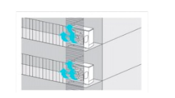 Diagram of High External Pressure of Outdoor Unit
