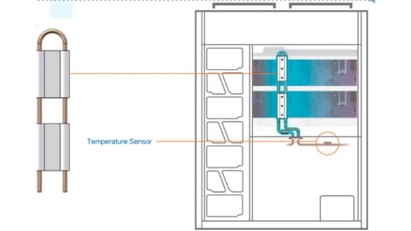 patented 360 fitted refrigerant cooling technology