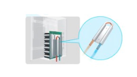 Patented 360°Fitted Refrigerant Cooling Technology by York